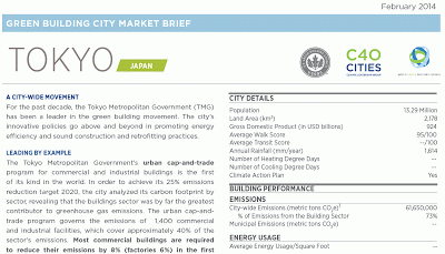 Tokyo Green Building City Market Brief